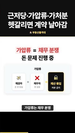 근저당·가압류·가처분 차이 30초 정리 #shorts #투자 #부동산
