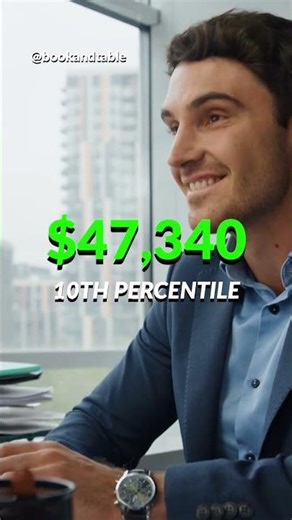 Insurance Underwriter | $130,210 to evaluate and approve insurance applications 👨‍💼 ✅ 👩‍💼