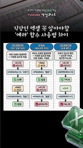 직장인 엑셀 꼭 알아야할, 에러 함수 사용법 차이 #엑셀강의 #엑셀꿀팁