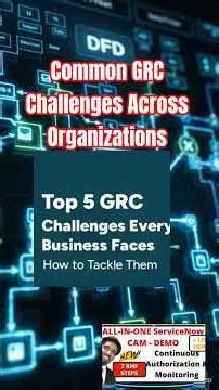 Top GRC Challenges Every Organization Faces | Why Manual Compliance is Failing