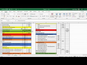 Creating a Multi-Step Income Statement