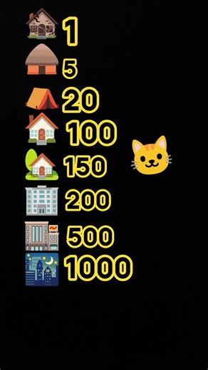 help cat asking help