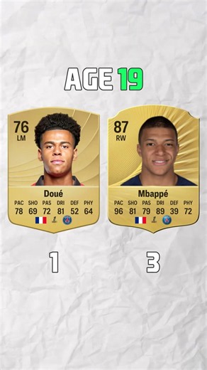 MBAPPE vs DOUE 😱🔥 AGE 16 - 21 FIFA EVOLUTION #fifa #fc26 #mbappe #doué