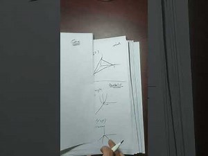 Triple integral "Volume"