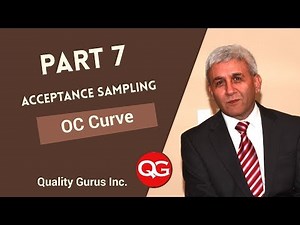 ASQ CQE - Acceptance Sampling - Part 7 - OC Curve