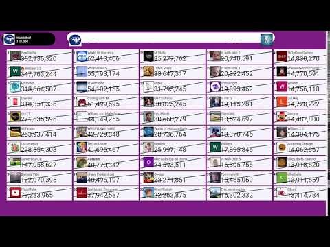 OG FYSC Ep14! The Return.