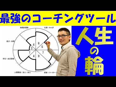 #5【世界一わかりやすいコーチングのやり方基本ステップ】コーチング導入セッションで必須の人生の輪徹底解決