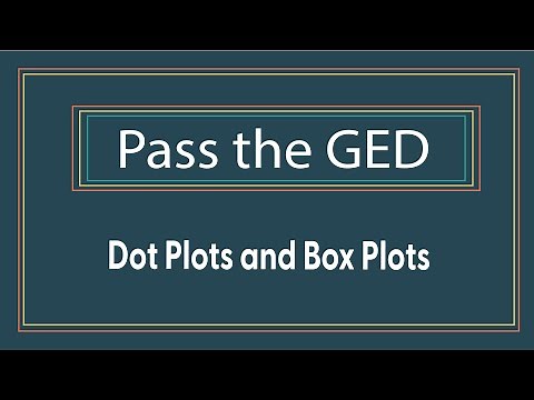 Dot Plots and Box Plots on the GED