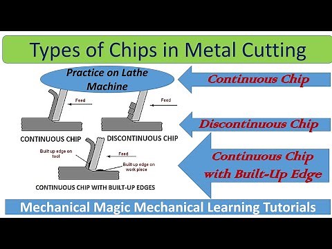 types of chips in metal cutting |chip formation and types of chips