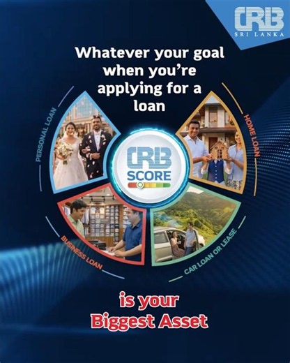 Applying for a Loan? Your CRIB Score is Your Biggest Asset!