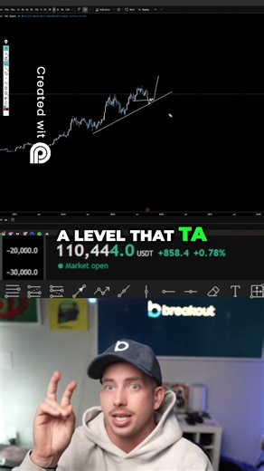Trend Lines Explained: Trading Secrets for Crypto Success! ‪@TraderMayne‬ #shorts