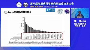 脓毒症相关AKI：从病理生理到诊治 康凯_哔哩哔哩_bilibili