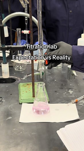 Titration Lab Expectations vs Reality Explained