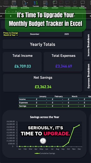 Stop making 12 spreadsheets a year to track your expenses 🙃 One dropdown. One Dashboard. Every month auto-updates like magic, SUMIFs are really that powerful! 🤯 #excel #learnexcel #productivity #personalfinance #finance