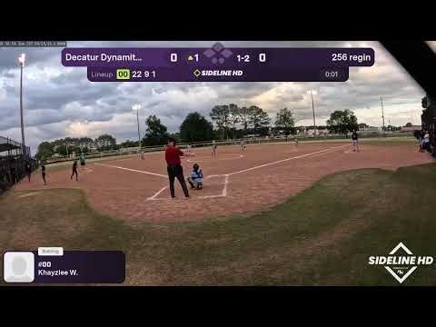 Decatur Dynamite 10U @ 256 regin (2026.04.25)