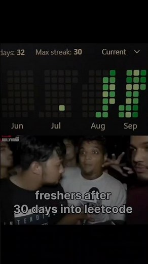 Blind 75 DSA Questions and DSA pattern Wise Guide 🔥 #google