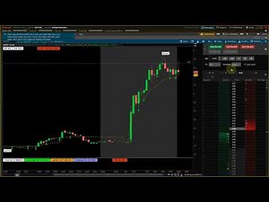 ThinkorSwim - Let's Trade The Pull Back Strategy.