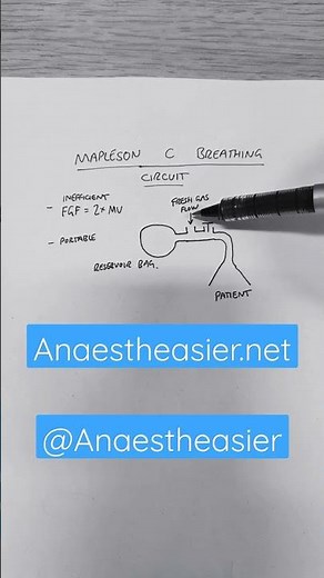 Mapleson C breathing circuit in 60 seconds
