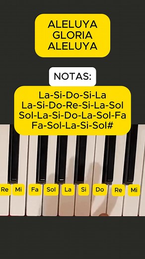 1.4M views · 22K reactions | Aleluya Gloria Aleluya - Melodia Tutorial #piano #aprendepiano #cristianos | TALEN - TocaréPiano | Facebook