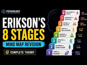 Erik Erikson's 8 Psychosocial Stages Explained | Complete Mind Map Revision | Psychology