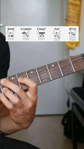 From The Start - Laufey - Guitar Tutorial - TABS & chords.