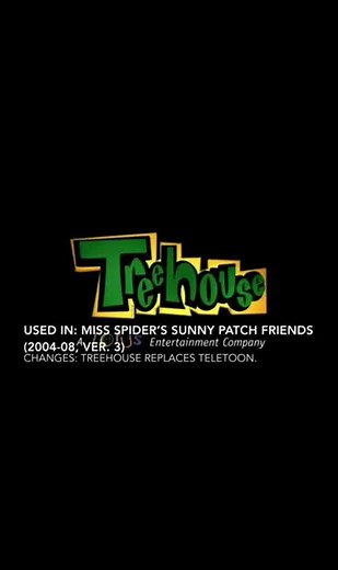 treehouse/Callaway Arts & entertainment/absolute digital pictures/Nelvana (2004)