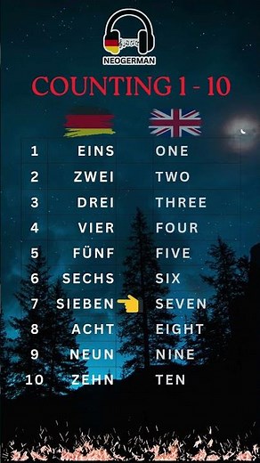 Easy German Numbers Song | Learn to Count from 1–10 (Zählen von eins bis zehn) | NeoGerman #shorts