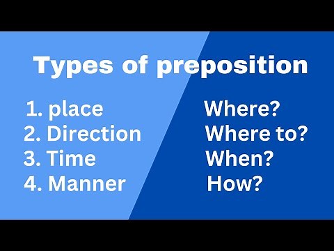 preposition| prepositions in english grammar| parts of speech| prepositions