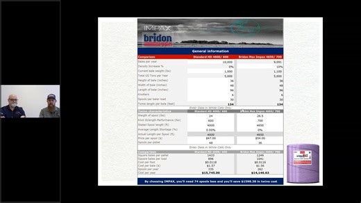 Have you ever calculated how much each bale is costing you? Cost per spool is only part of the equation. Our Bridon USA experts break down the cost per bale calculator and show you how to unlock real savings in your operation with this one simple tool. #balinginamerica #balingtwine #agriculture | Bridon USA | Facebook