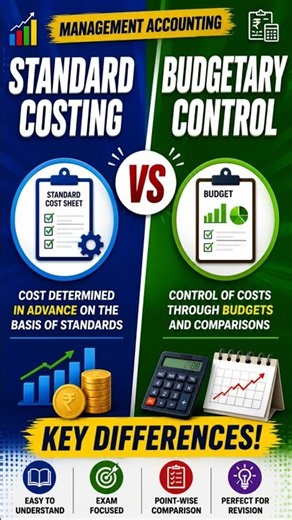 Difference Between Standard Costing & Budgetary Control 📚 #shorts