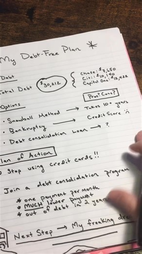 Consolidate your credit card debt into one manageable payment. | Accredited Debt Relief