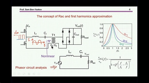 LCC versus LLC converters. Part I. Basics and linear models
