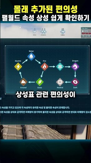 Secretly added convenience: Palworld attribute compatibility chart l Palworld