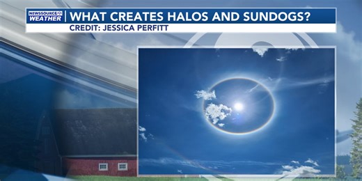 Sun Dogs Explained: What Causes One to Form?