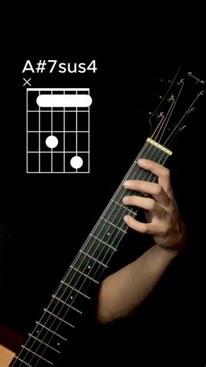 Gitaris Virtual on Instagram: "Santana - Europa | Lead chords"