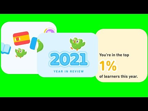My Duolingo 2021 Year In Review - Top 1%!