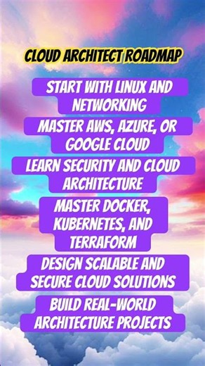 Full Cloud Architecture Roadmap #cloudcomputing #education #tech #coding