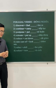 PHRASAL VERBS - TỪ ĐỒNG NGHĨA | Thầy Nguyễn Thành Luân - Ôn Thi Tiếng Anh