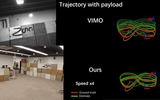 VID-Fusion: Robust Visual-Inertial-Dynamics Odometry