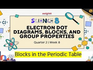Science 8 Quarter 2 Week 8 - Blocks in the Periodic Table of Elements