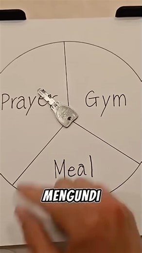 Setiap hari selalu sholat #shorts