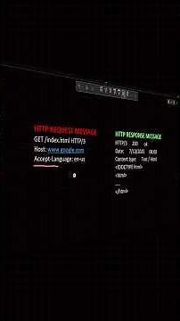 Network Tab Secrets: Master HTTP/HTTPS Request & Response Inspection (Short)