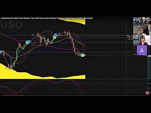 Exploring the Dark Pools Sniper Tool With Seasoned Veteran Traders | Real-Time Insights Revealed!