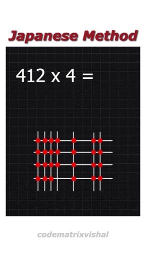 Japanese Multiplication Trick Using Lines | Easy Math Visual Method