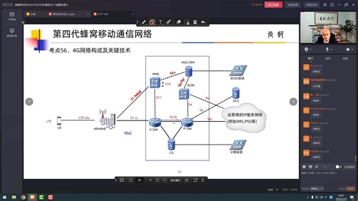 56.4G网络结构及关键技术