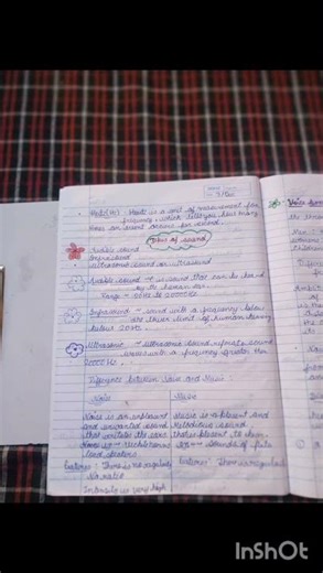 class 8 physice chapter sound