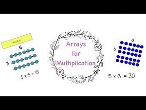 How to use Arrays for Multiplication