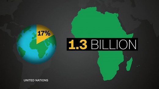 Population growth across Africa