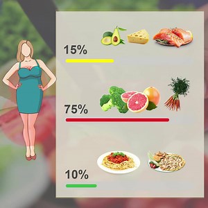 89 reactions · 26 shares |  28 napos étkezési terv (az ingyenes...