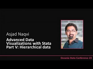Advanced Data Visualizations with Stata Part V: Hierarchical data
